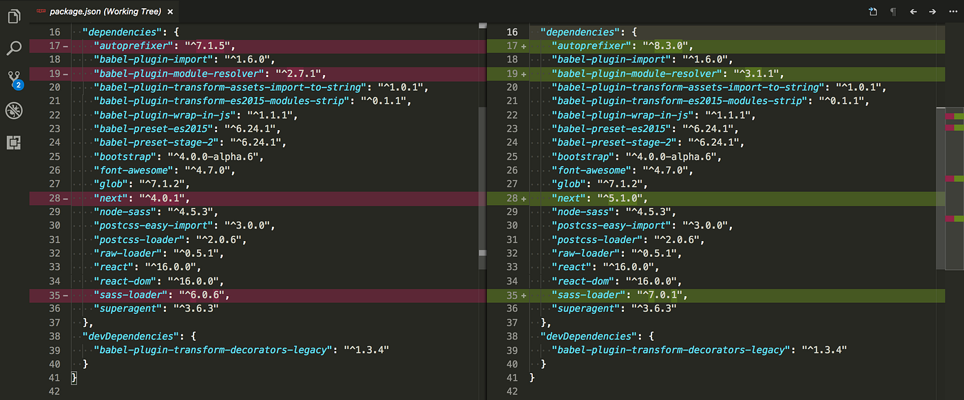 [Tips] หมดปัญหา Upgrade Node Package Dependencies ด้วย yarnupgradeall