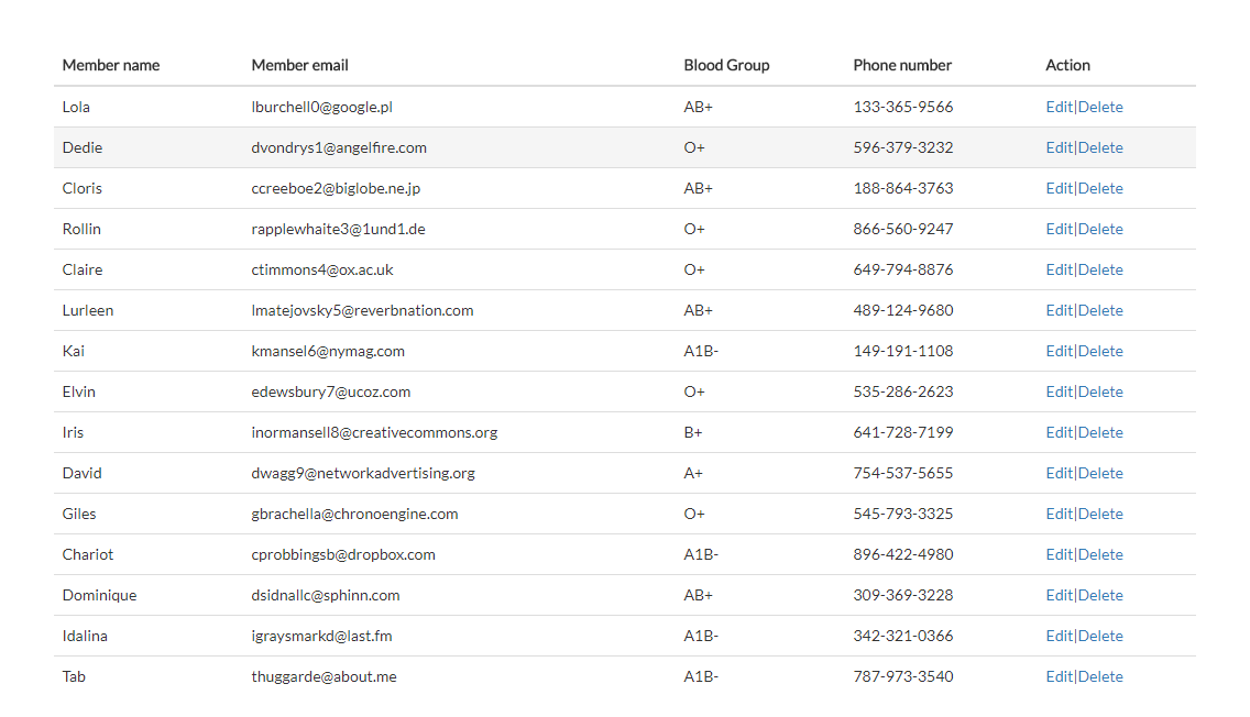 CRUD in React and Express (MySQL)