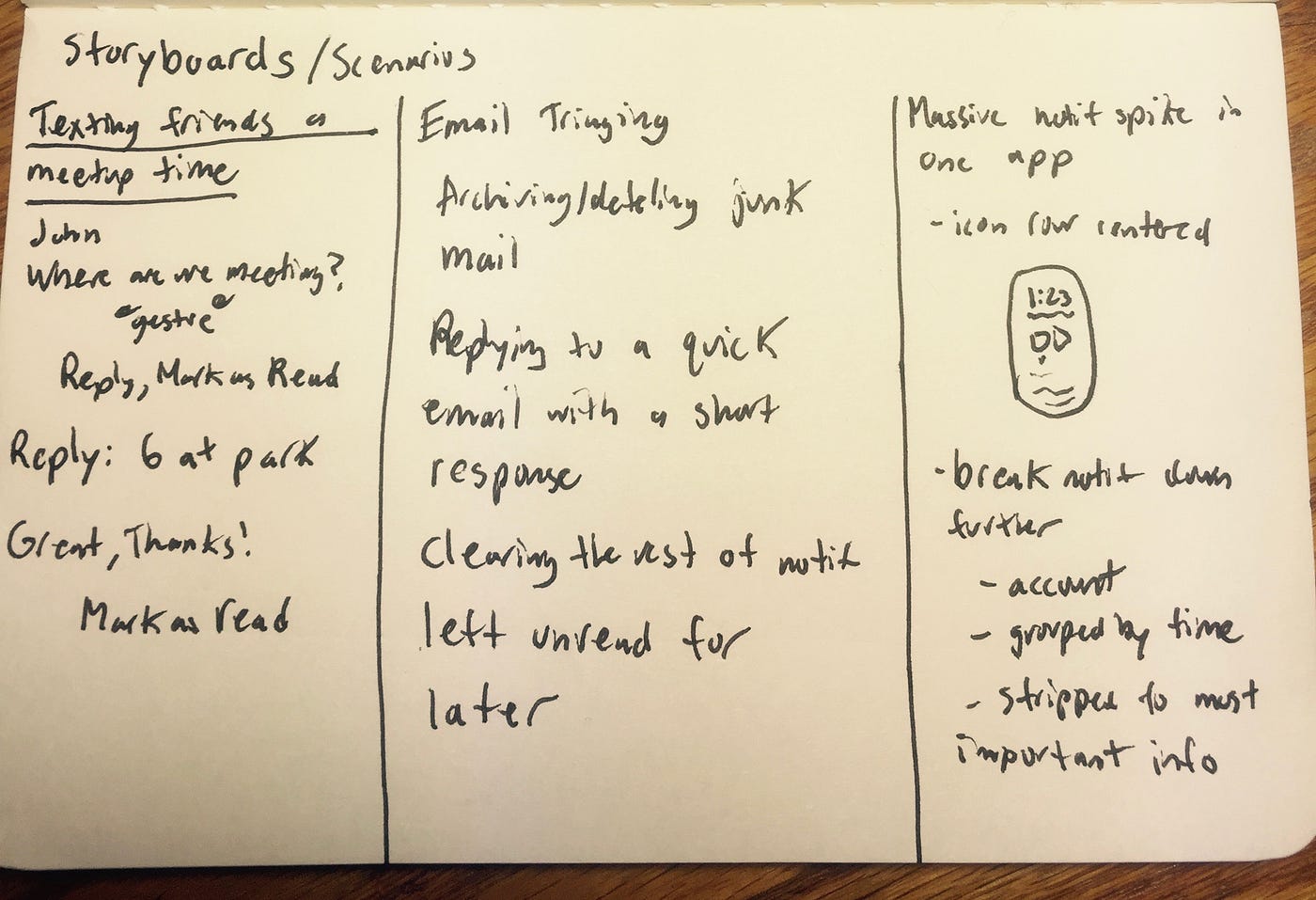 Case Study: A Better Lock Screen. My Intro to Digital Product Design ...