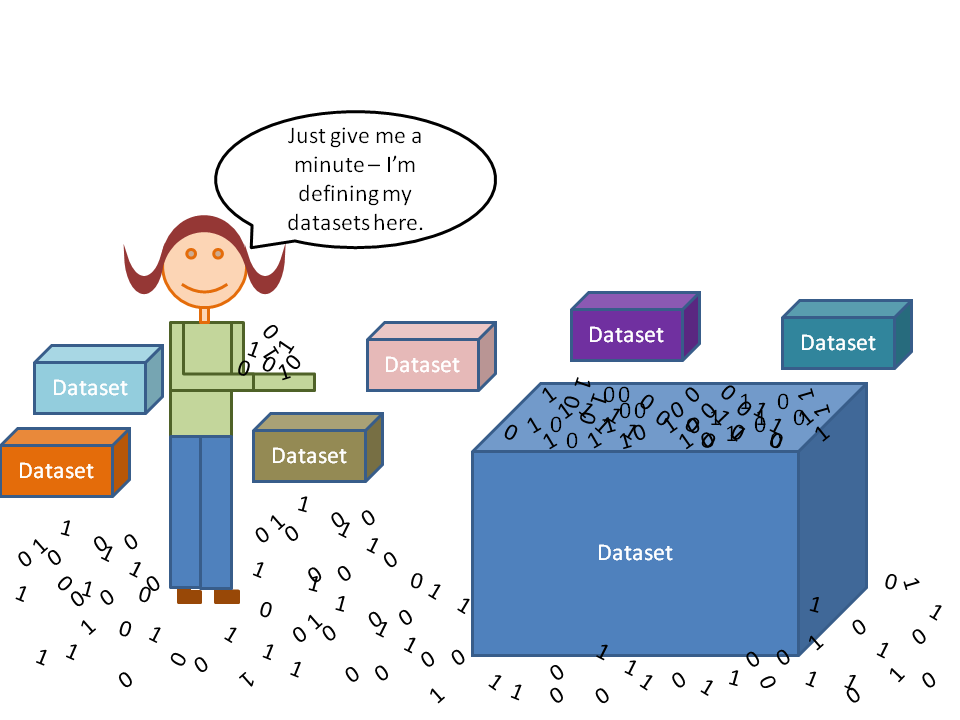 creating-datasets-for-machine-learning-my-own-lessons-and-experience