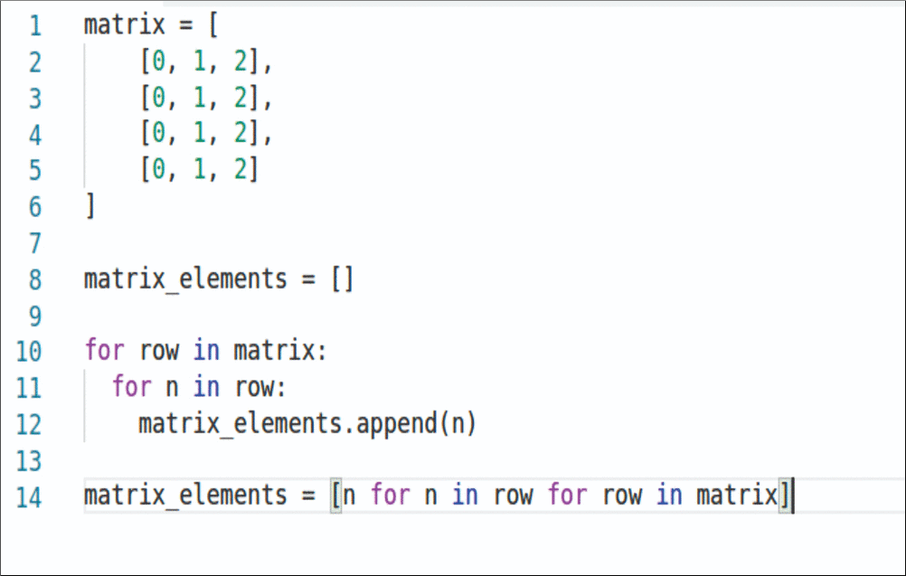 Python List Comprehension. In any programming language, the same… | by ...