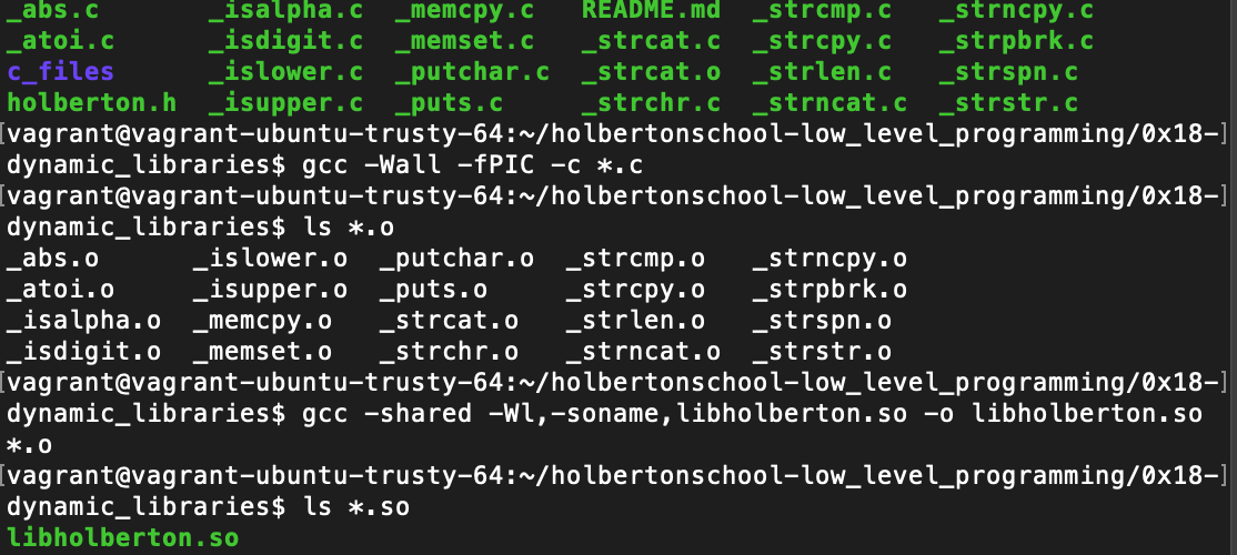 A Brief Breakdown The Distinction Between Static and Dynamic Libraries