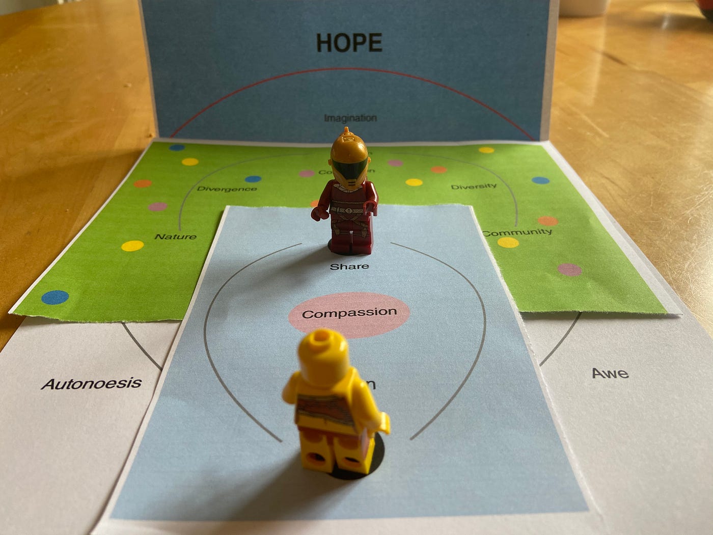 Two Lego minifigs look at each other while standing on pieces of printed paper that represent ideas about Hope