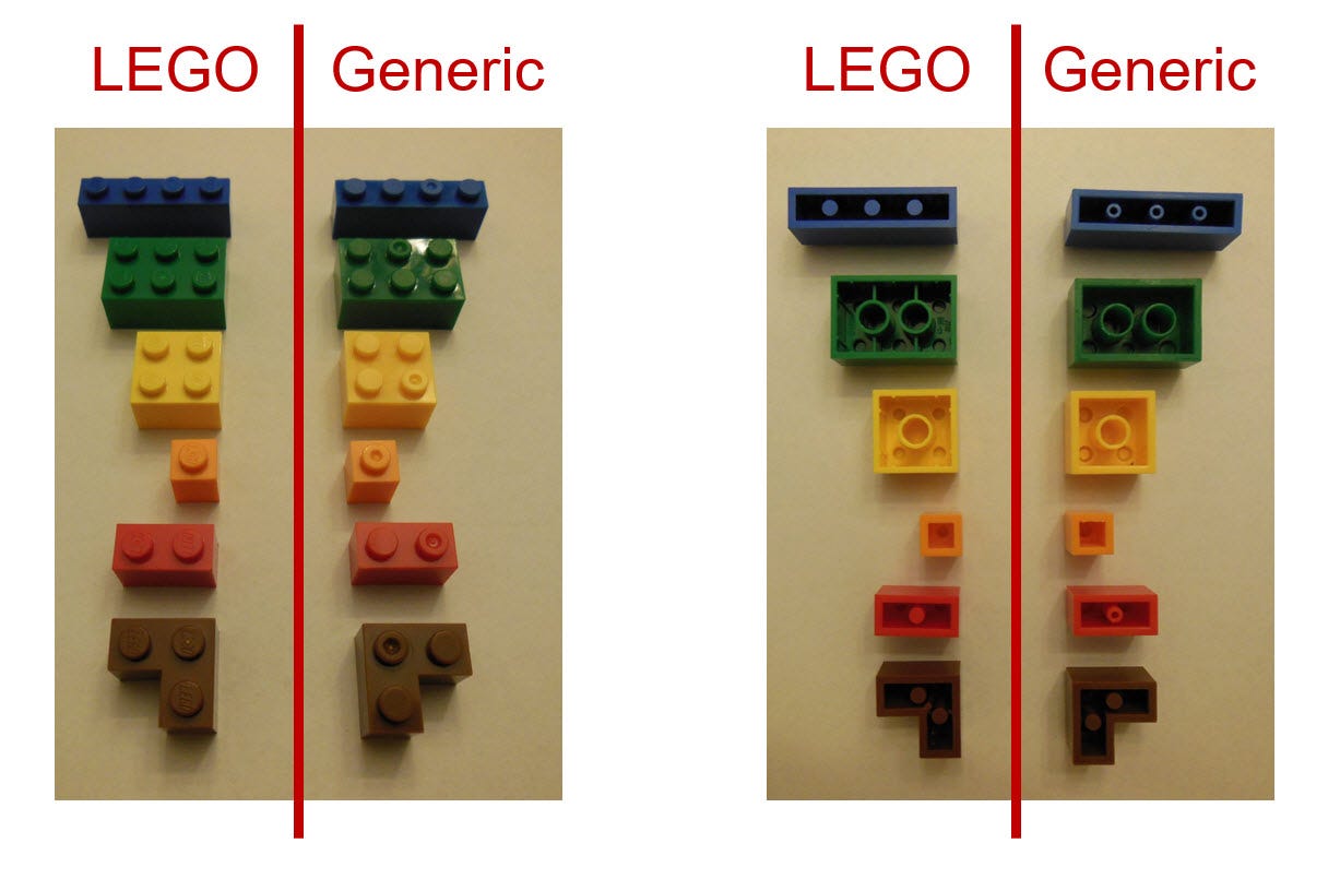 Identify LEGO vs. Generic Bricks with 80% Accuracy using Vanilla Inception  V3 and TensorFlow | by Paco Garcia | Medium