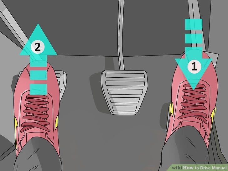 Driving a manual car — Basics. The basic concepts of starting a car