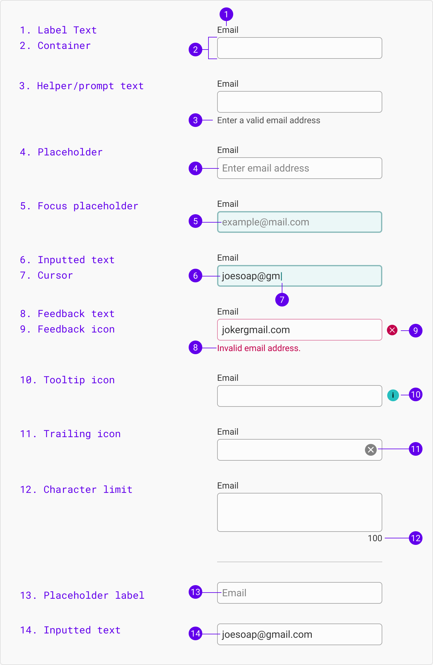 qualtrics essay text box character limit