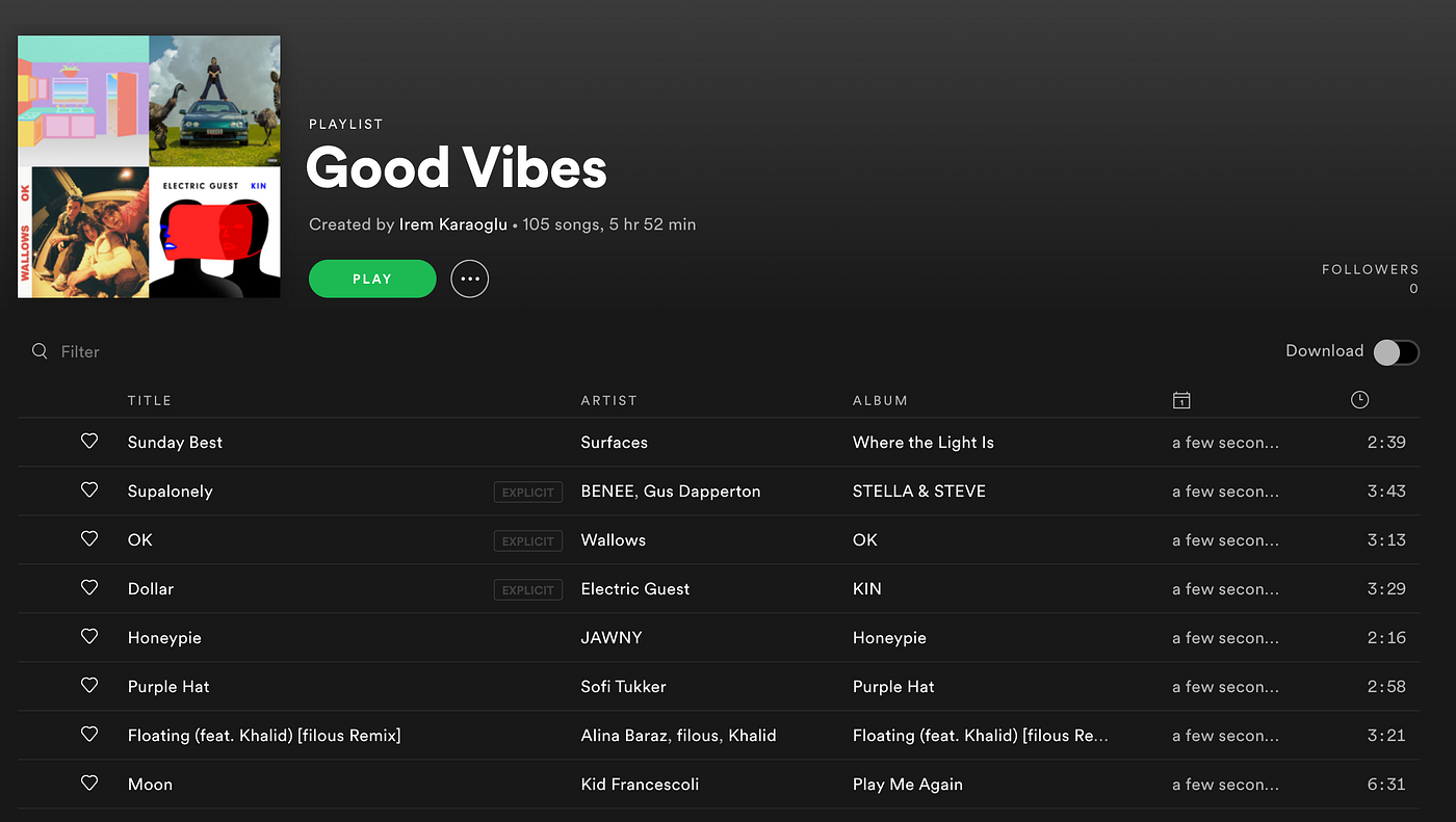 spotify da muhtemelen bilmedikleriniz by irem karaoglu medium