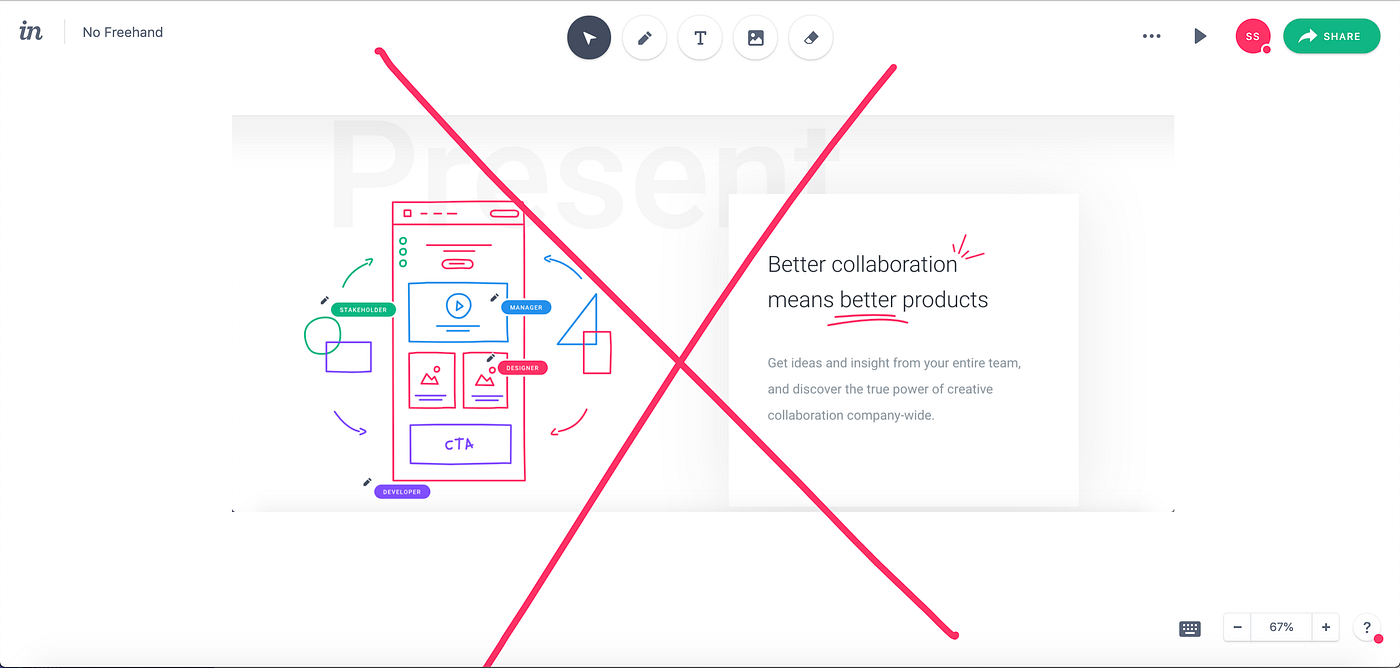 Why I don't use InVision Freehand anymore | by Sudeep Shukla | Medium