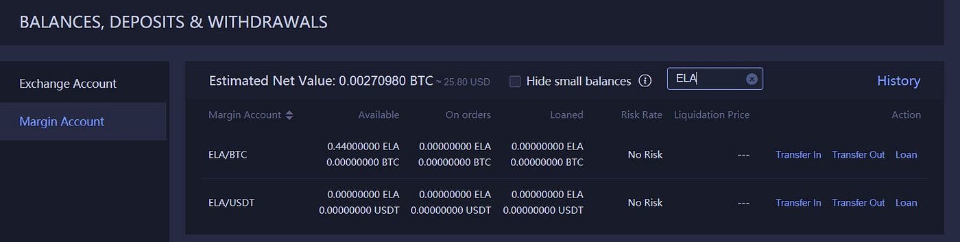 Margin Trading Cryptocurrency On Huobi Pro - 