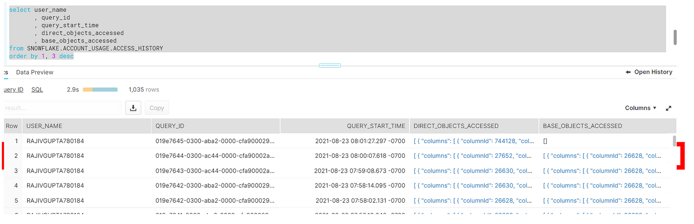 Snowflake Data Governance: Access History Overview | By Rajiv Gupta ...