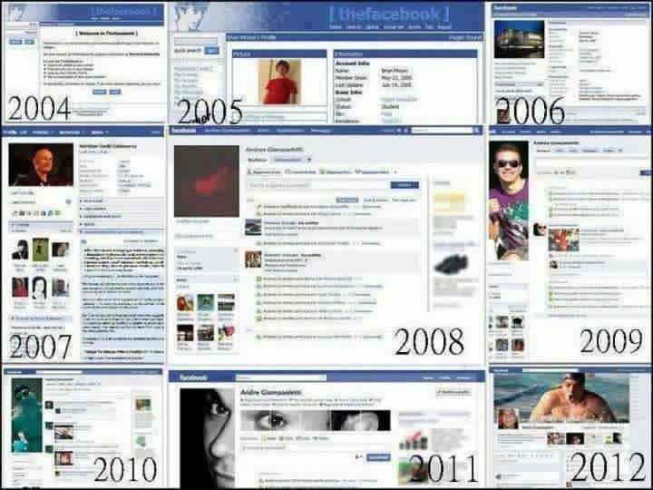 Usability And Facebook Review Of Usability Accessibility And By Melanie Ogunwale Medium