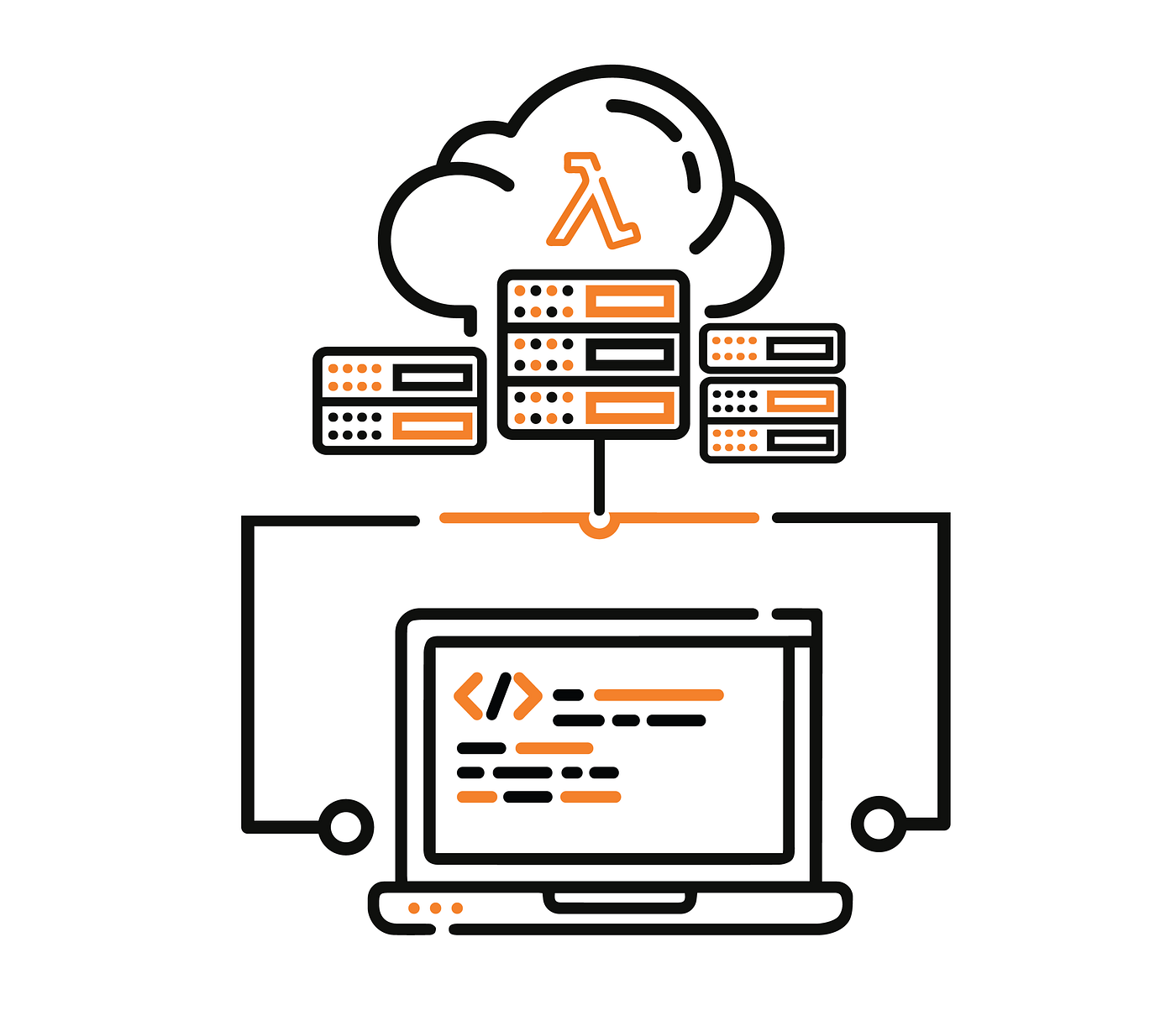 AWS Lambda — Best Practices. We at KredX have been using AWS Lambda