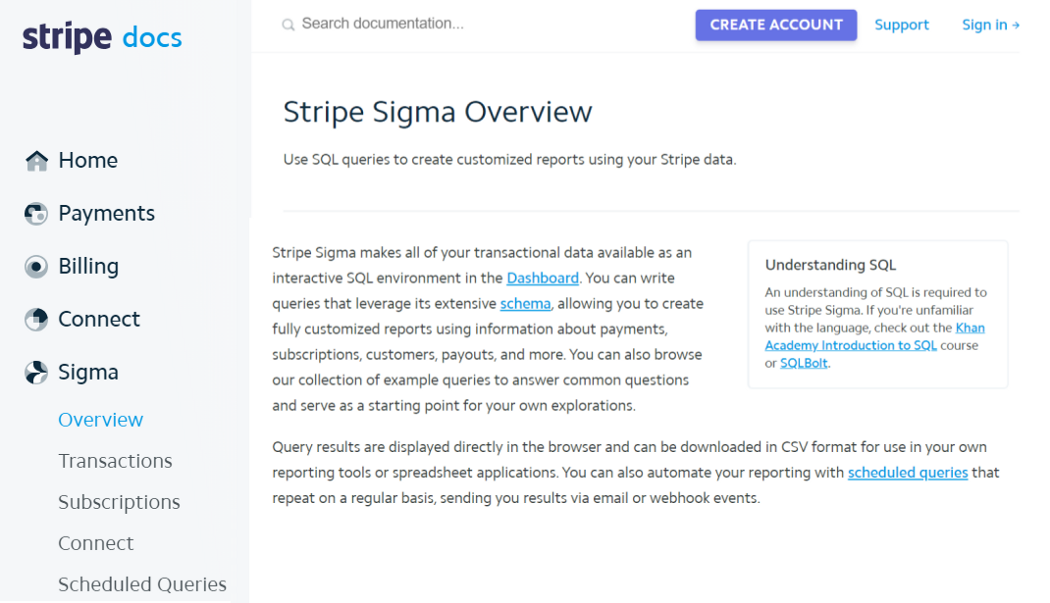 How to write great API documentation: examples, practices & tips | by ...