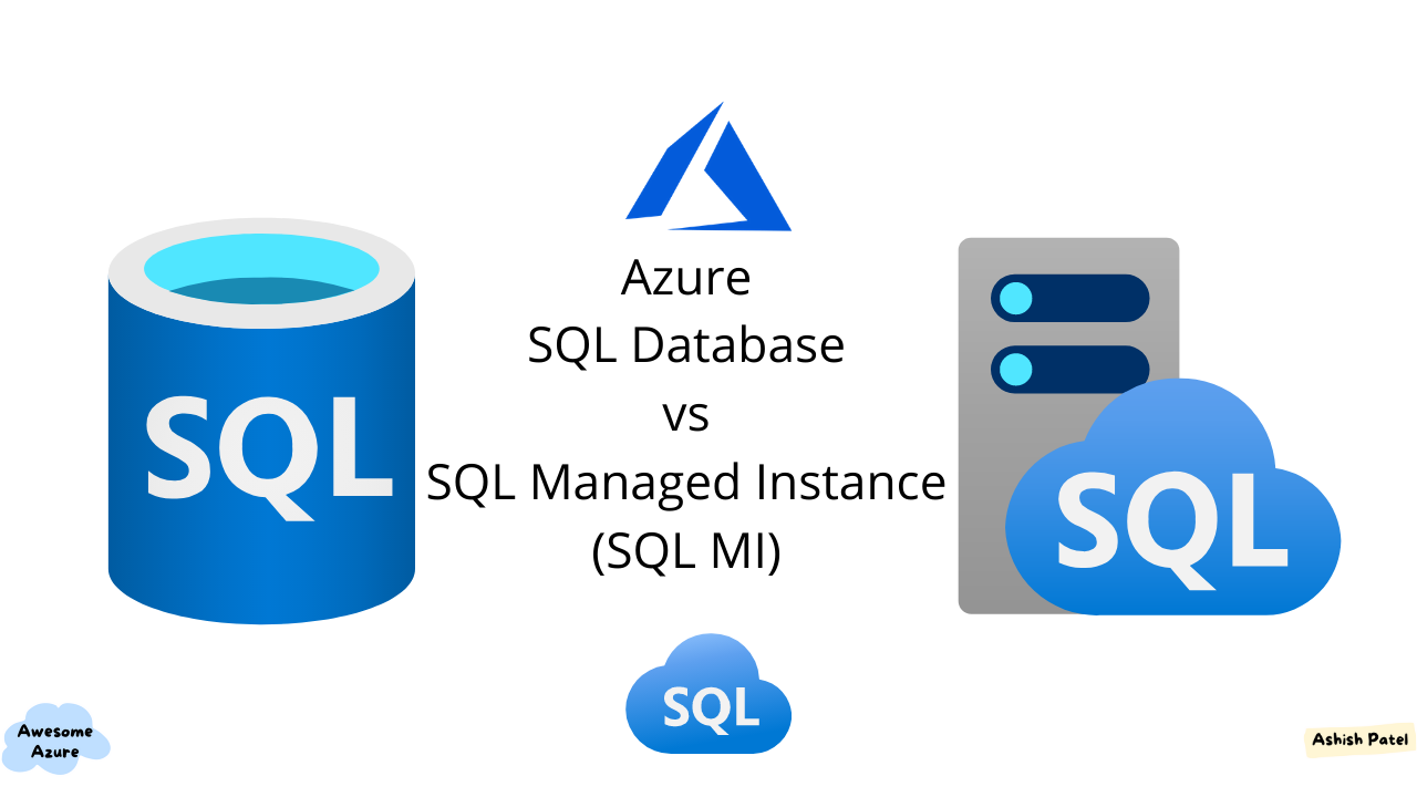 Azure — Difference between Azure SQL Database and Azure SQL Managed  Instance (SQL MI) | by Ashish Patel | Awesome Azure | Medium