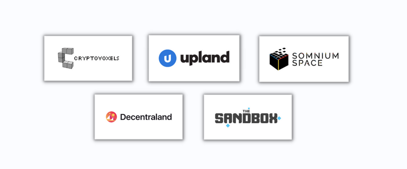 Witly.io IMO Launch. The Metaverse RealEstate Platform is… by