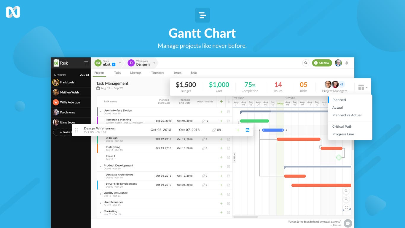 coding project planning tools