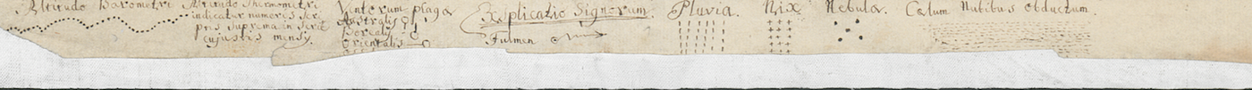 Legend of Weiss’ first chart, 1763
