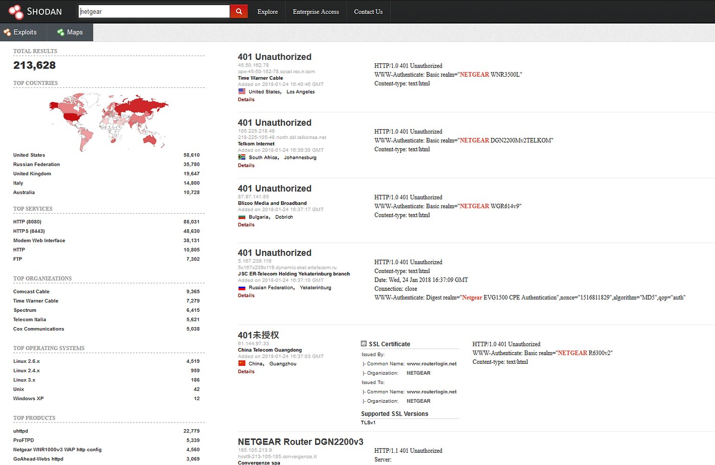 Network Security (part 1) The Home Router | by Sapphire | void security |  Medium