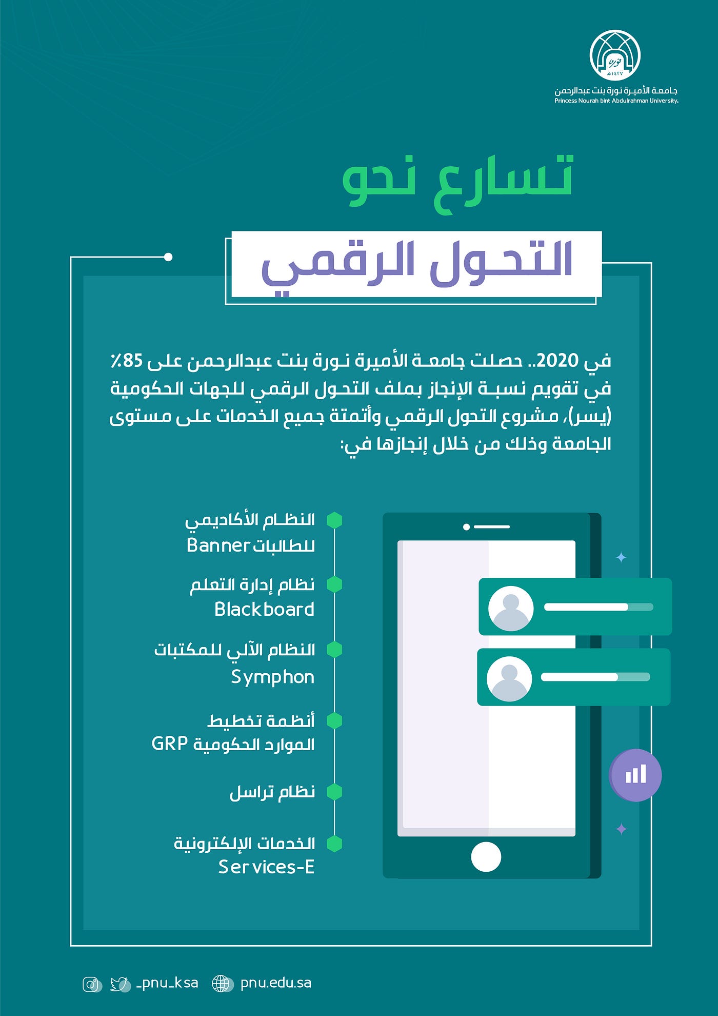 التقويم الدراسي 1441 جامعة الاميرة نورة