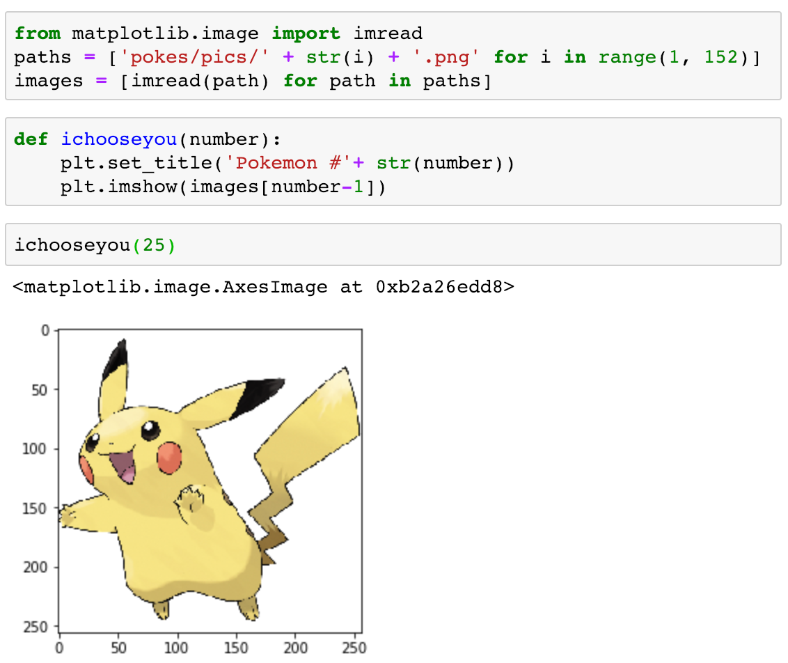 Who S That Pokemon Using Python To Answer That Age Old By Yish Lim Towards Data Science Who S That Pokemon Using Python To Answer That Age Old By Yish Lim Towards Data Science