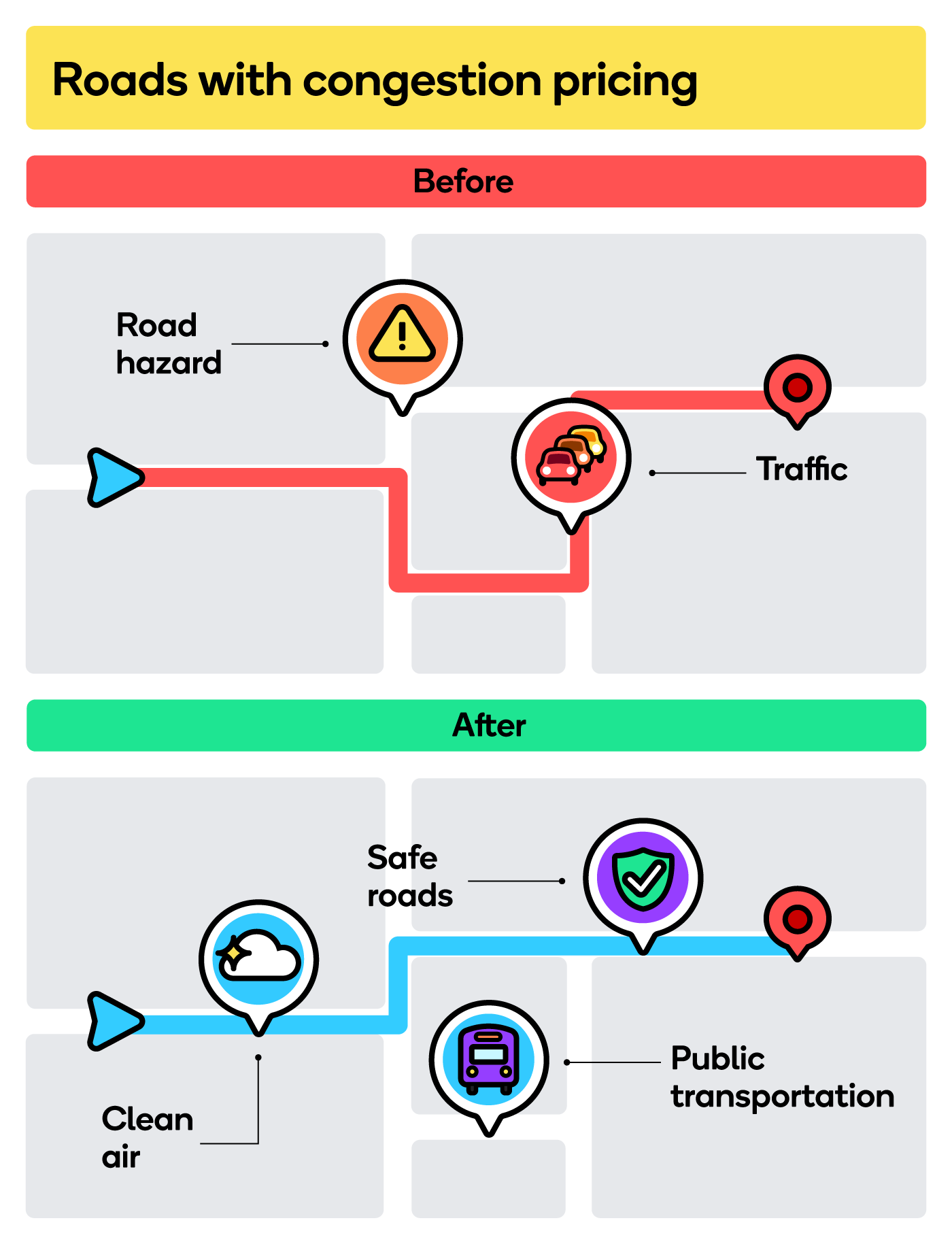 Traffic Lab: How Congestion Pricing Pays Off | By Waze | Waze | Medium