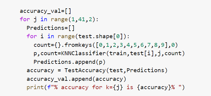 Understanding KNN Algorithm. Today, we will be learning about KNN… | by ...