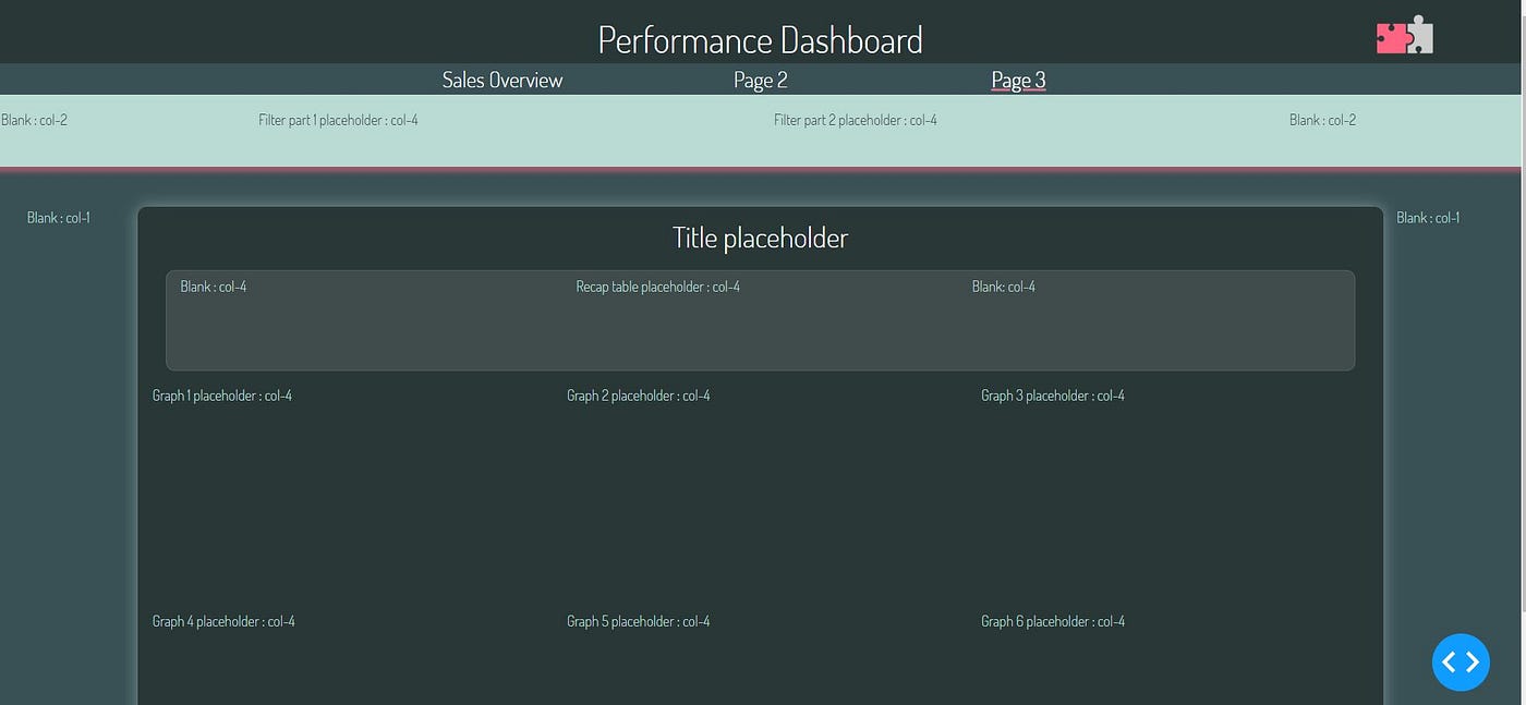 Create a professional dashboard with Dash and CSS Bootstrap | by ...