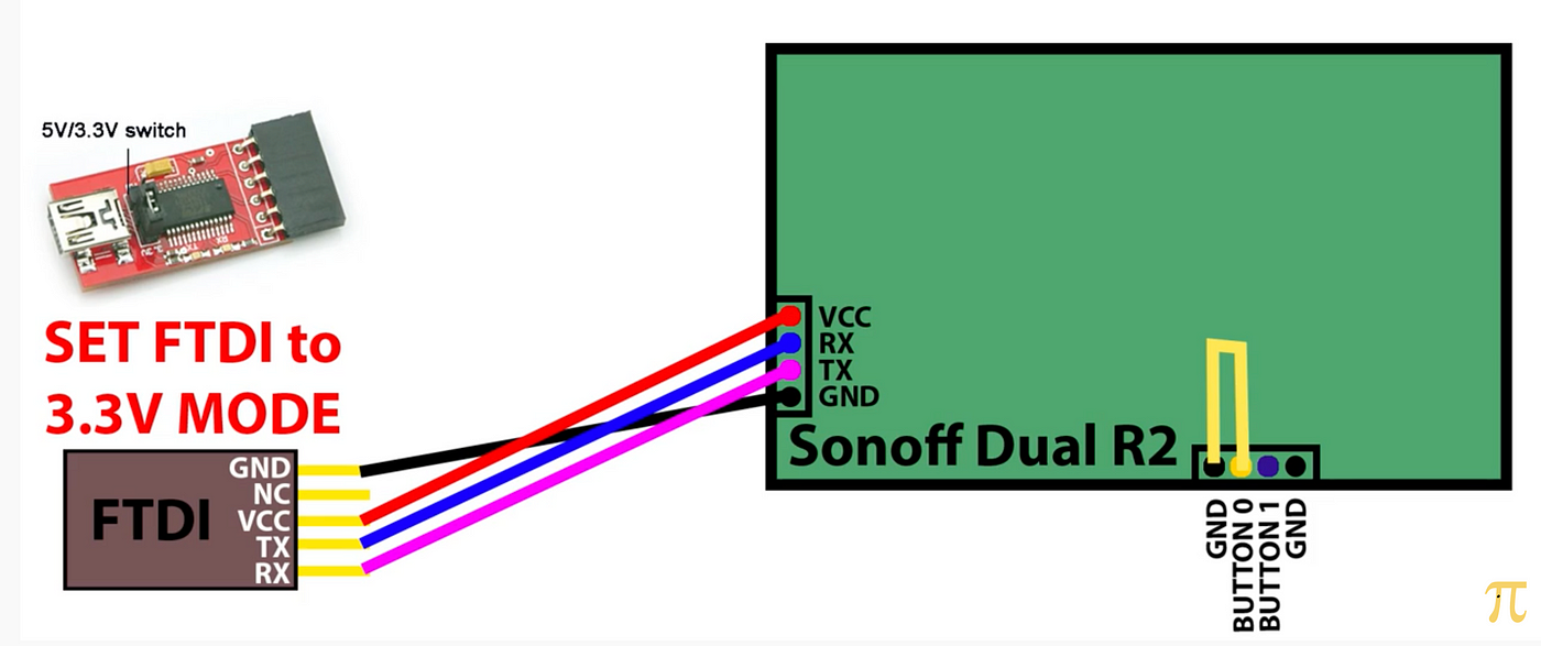 Sonoff mini r2 схема