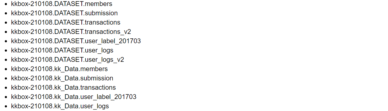 使用datalab及bigquery進行大數據分析 Part 2 By Yl Tsai Medium