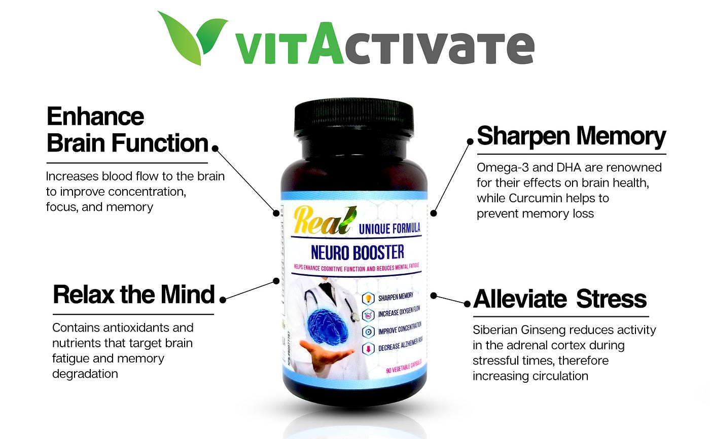 Ginkgo Biloba Supplements, Good for Memory and Brain Health VITA ACTIVATE