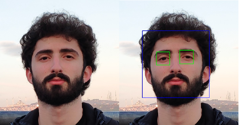💣 Face Detection using Python and OpenCV for Beginners | by Ali Cenk ...