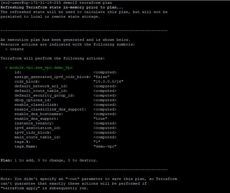 key aws generate Medium  Setup   Terraform On Nidhi AWS