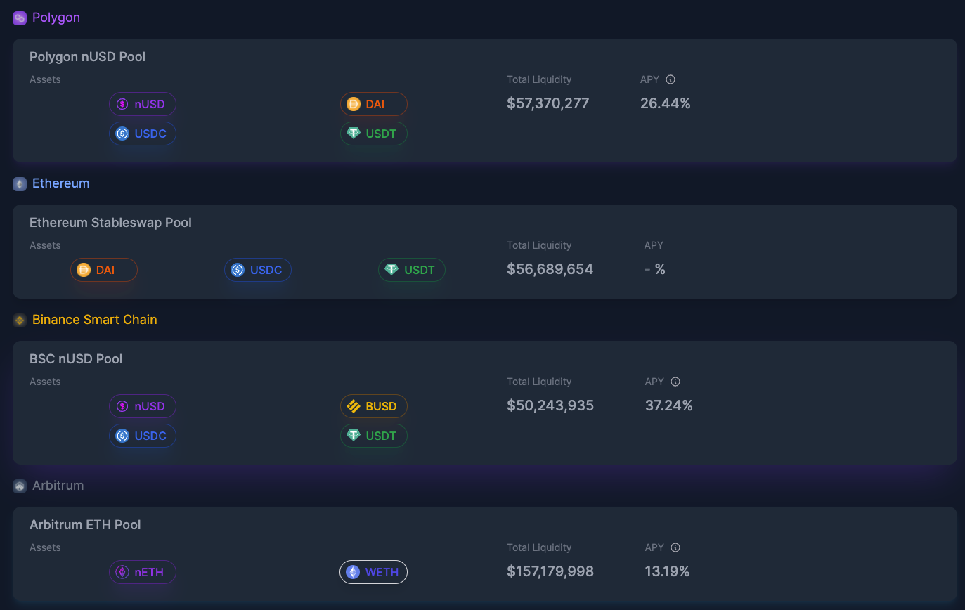 5 Best Crypto Bridges Move Coins Across Chains Coinrule