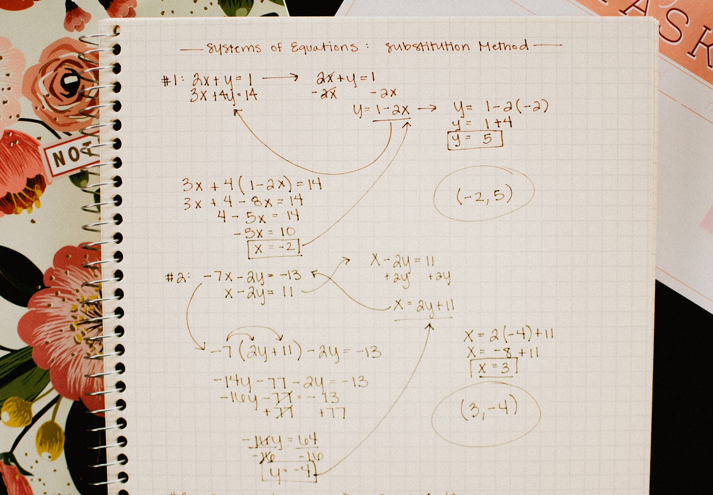 Beginner S Guide To Systems Of Equations By Brett Berry Math Hacks Medium