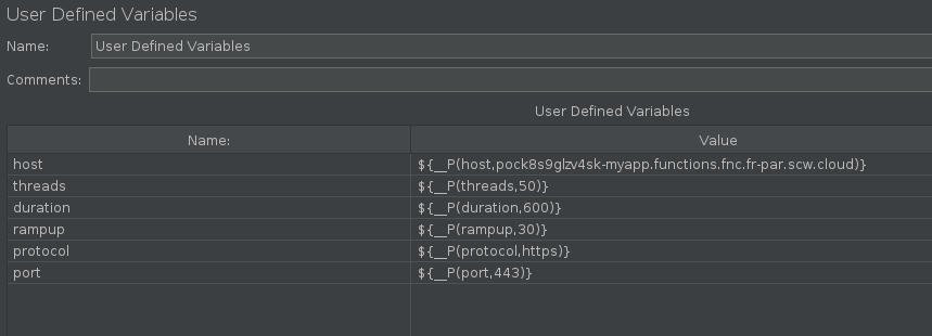 Ultimate Jmeter Kubernetes Starter Kit By Romain Billon Faun Ultimate Jmeter Kubernetes Starter Kit By Romain Billon Faun