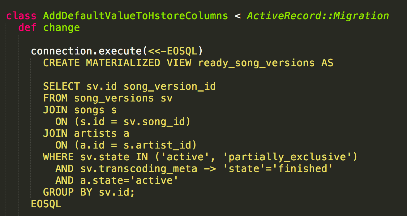 Sql server materialized view - sailtor