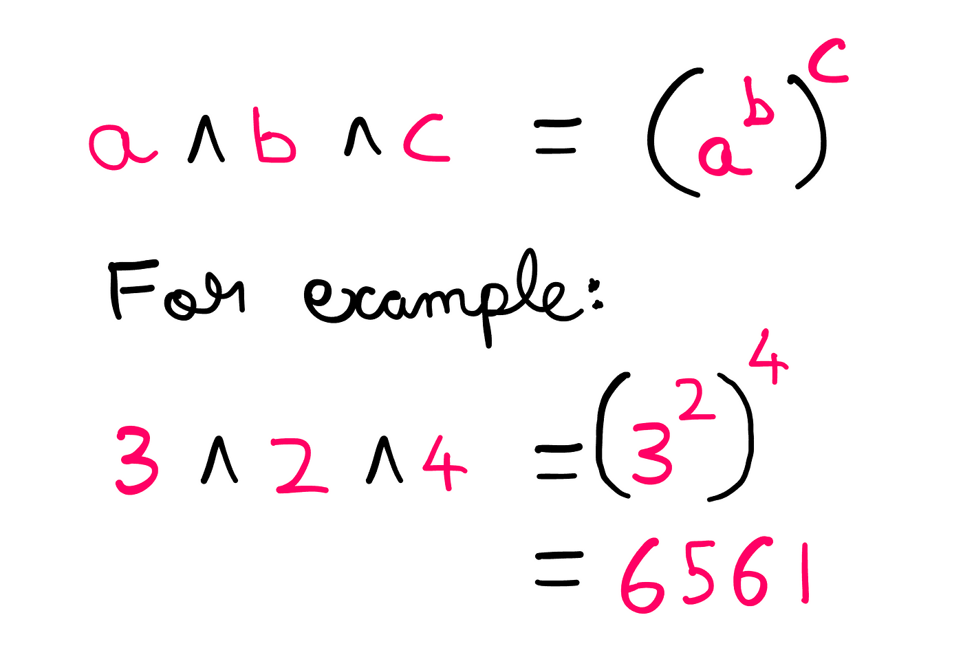 How To Really Understand Order Of Operations — a^b^c = (a^b)^c [ALT-2]; For example: 3 ^ 2 ^ 4 = (3²) ^ 4= 6561.