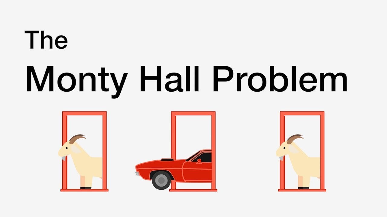 Explaining The Monty Hall Problem | By Benchmarked Path | The Startup | Medium