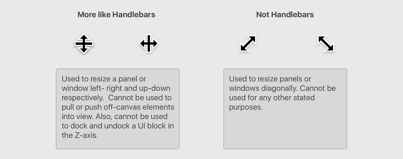 Handlebars in UI Design. A new kind of element which has risen… | by  Shankar | UX Collective