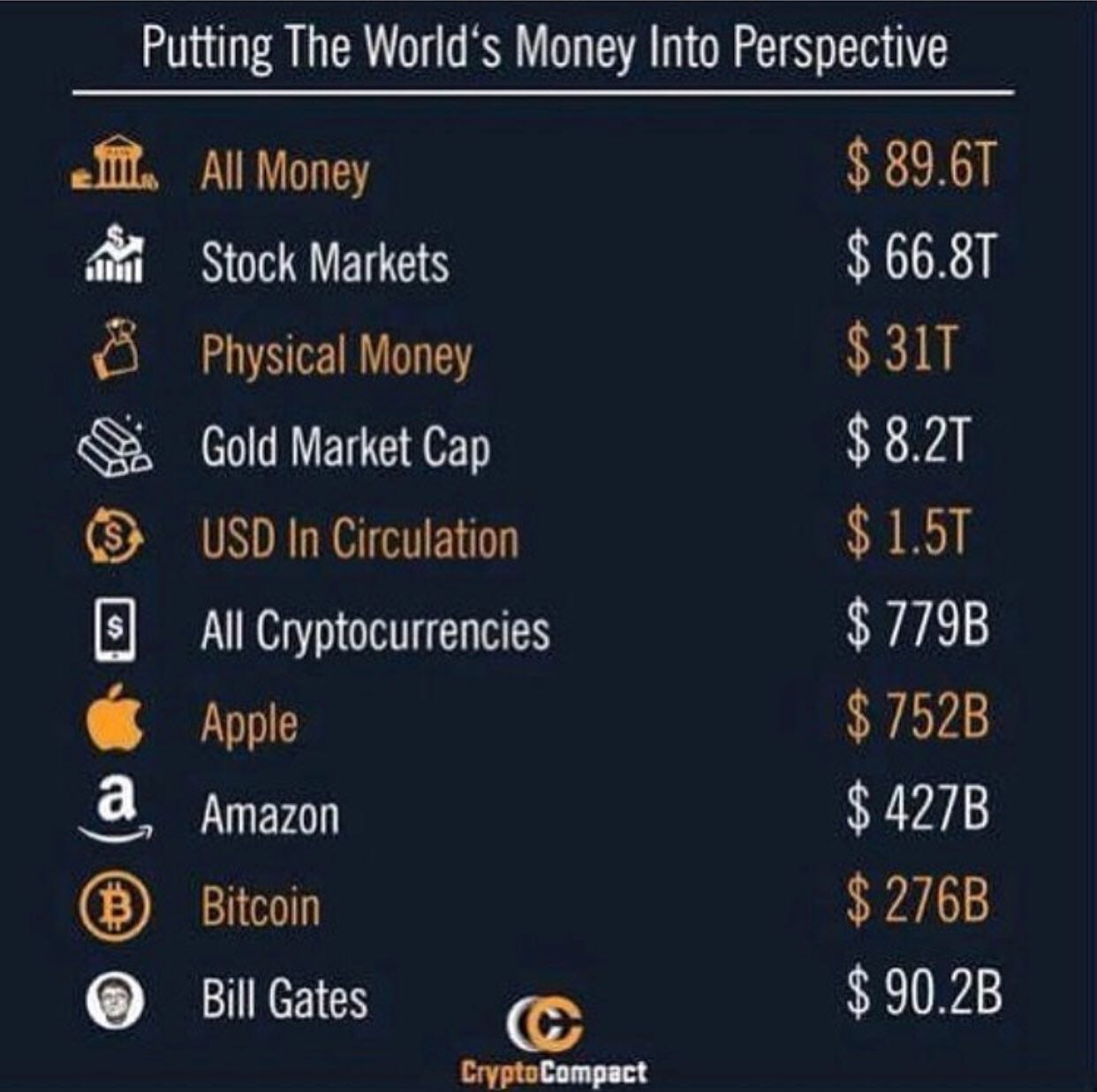 nemokama bitcoin invest se