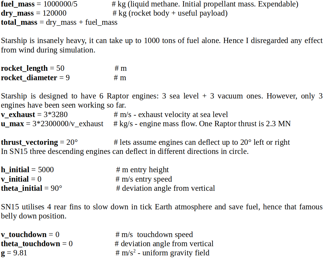 Dynamic Optimization In Python Rocket Soft Landing By Igor Shvab Analytics Vidhya Medium