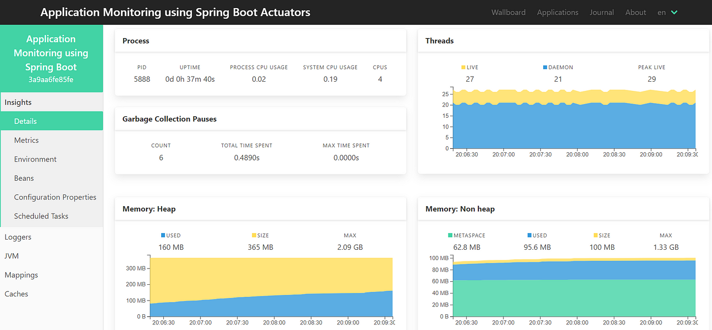 Application Monitoring Using Spring Boot Admin (Part 2) | by Patel Romil |  Level Up Coding