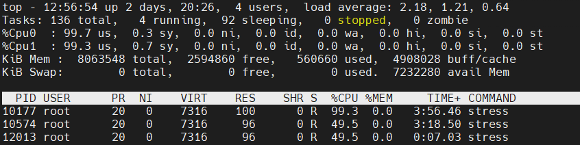 Docker — Limit Container CPU Usage | by Tony | Geek Culture | Medium
