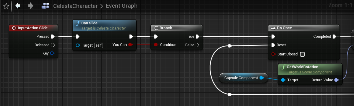 How to create character in blender. Смотреть фото How to create character in blender. Смотреть картинку How to create character in blender. Картинка про How to create character in blender. Фото How to create character in blender