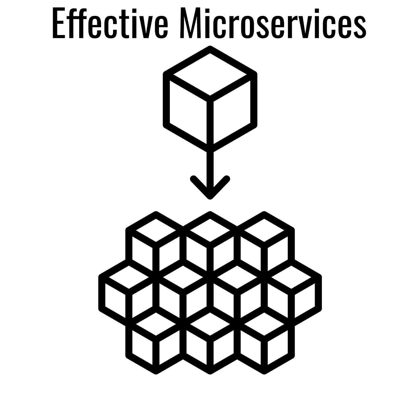 Effective Microservices: 10 Best Practices | by Md Kamaruzzaman | Towards  Data Science