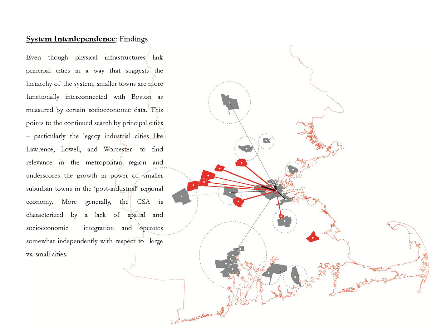 City Of Lowell Gis City Size Distribution”. Zipf's Law Analysis | By Axu Platform | Medium
