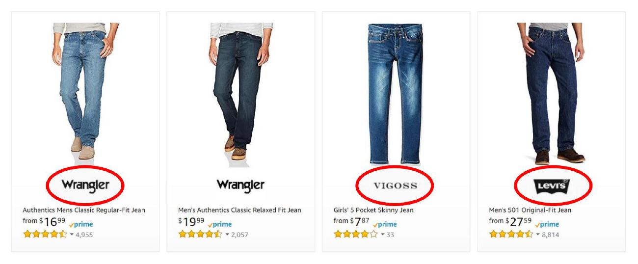 Brand-level Ranking in Ecommerce: New 