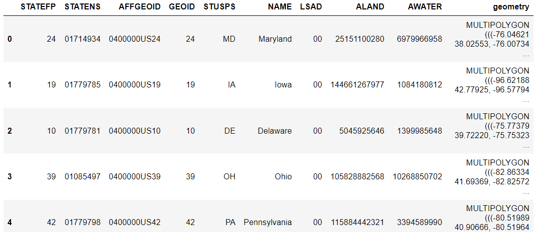 How to Use Python/Folium to Create A Choropleth Map | by Sharone Li ...