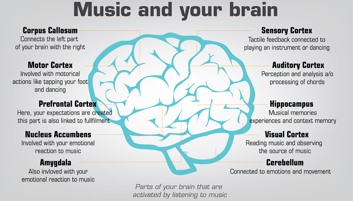 Music to our ears. Wars have run its course by… by Maike