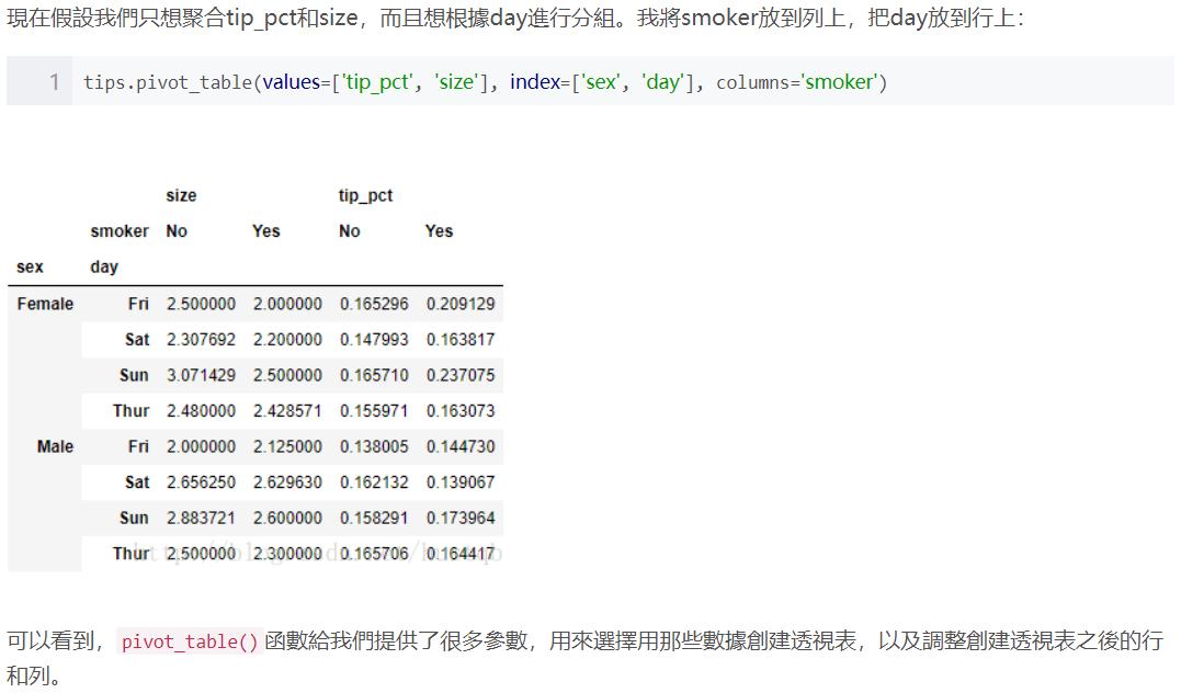 (python) 透視表(pivot table)與 交叉表(cross-tabulation,簡稱crosstab) | by Ryan ...